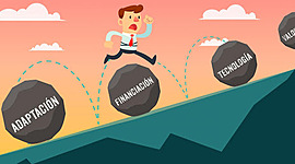 Timeline: MI VIDA COMO EMPRENDEDOR