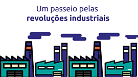 Timeline: REVOLUÇÕES INDUSTRIAIS
