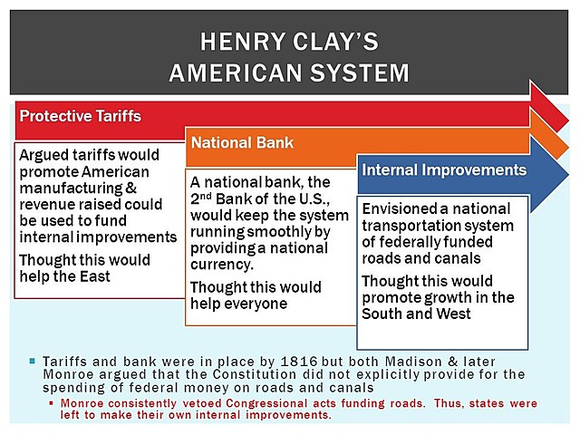 Henry Clay's American System