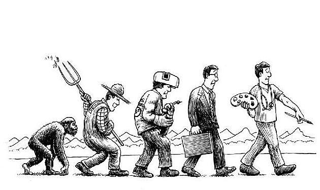 Escuelas de interpretación histórica "Materialismo histórico"