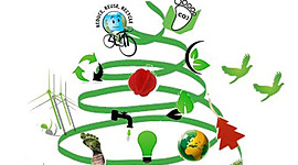 Timeline: Evolución del pensamiento ambiental y de sostenibilidad
