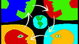 Timeline: Lingüística y sus autores