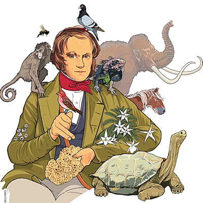 Timeline: jeronimo betancur 10a evolution thought development