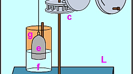 Timeline: Historia de los Autómatas