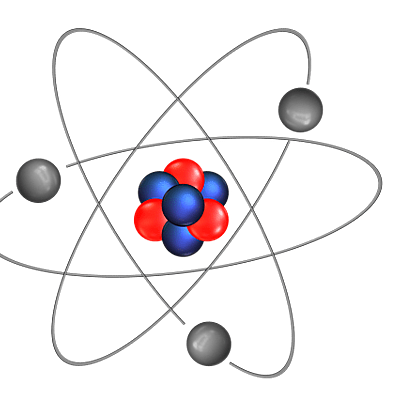Timeline: El Modelo Atomico
