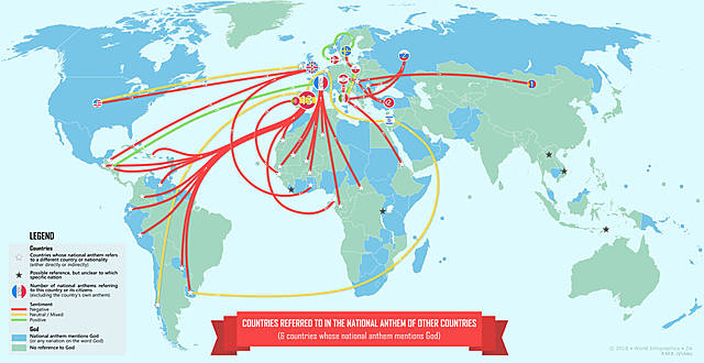 Inicios de relaciones de España con otros países