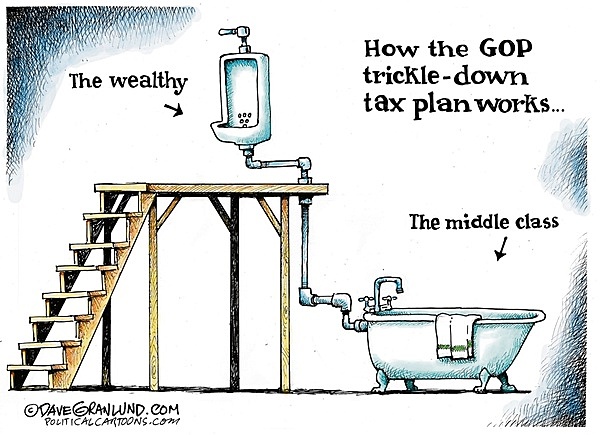 "Trickle Down Economics"