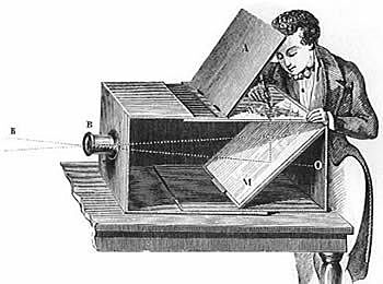 Videre bruk av camera obscura