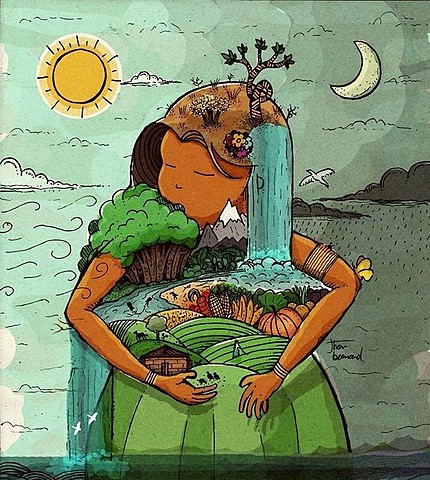 Carta al turismo y código del turista