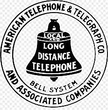 Fundación de la compañía Bell Telephone Company
