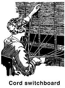 Primer tablero de conmutación manual telefónico