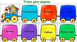 Timeline: Дни недели