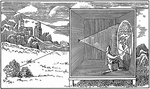 Camera-Obskura