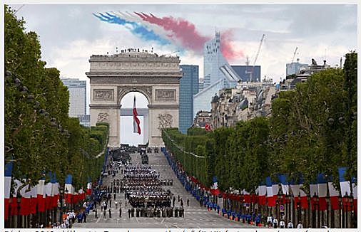 A francia forradalom vége