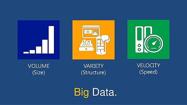 Análisis de big data