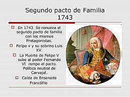 Segundo Pacto de Familia