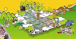 Política Nacional de Ordenamiento Territorial (PNOT)