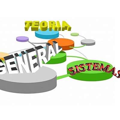 Timeline: Orígenes y Evolución de la Teoría General de Sistemas.