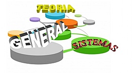 Timeline: Orígenes y Evolución de la Teoría General de Sistemas.