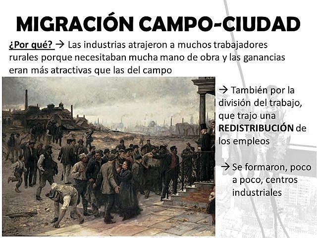 Revolución Industrial