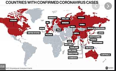 covid-19 all over the world