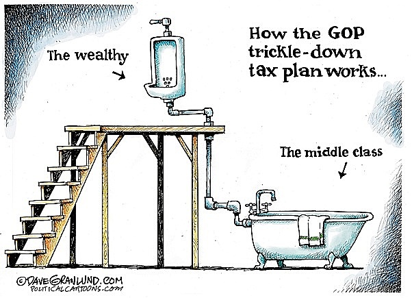 "Trickle Down Economics"