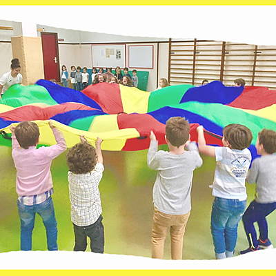 Timeline: Historia de la educación en la primera infancia