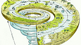 Timeline: Geocronología