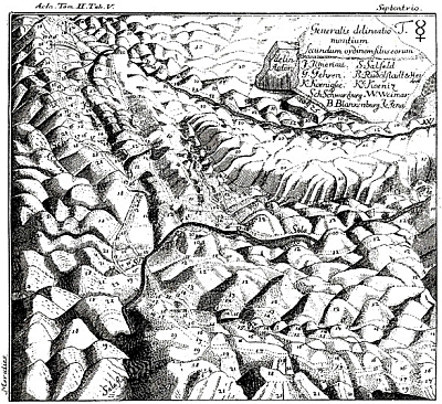 Georg Christian Füchsel