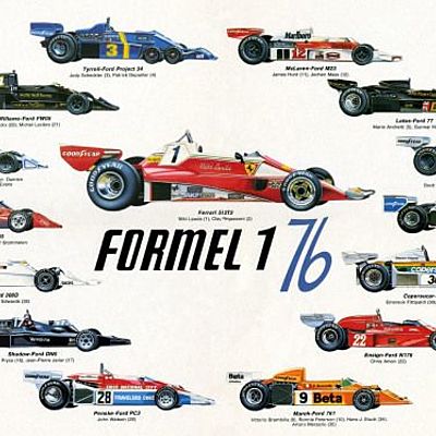 Timeline: F1 (Sezona1976)- Hunt v Lauda