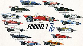 Timeline: F1 (Sezona1976)- Hunt v Lauda
