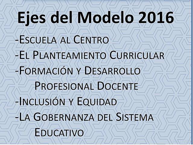 Modelo Educativo