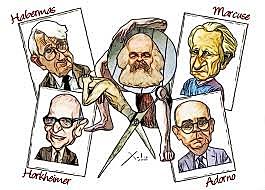 Escuela de Frankfurt