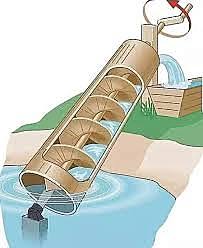 Tornillo de Arquimedes