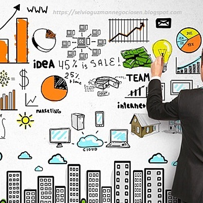 Timeline: Evolución del marketing