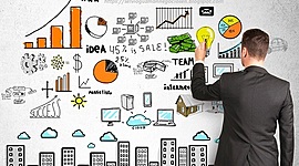 Timeline: Evolución del marketing