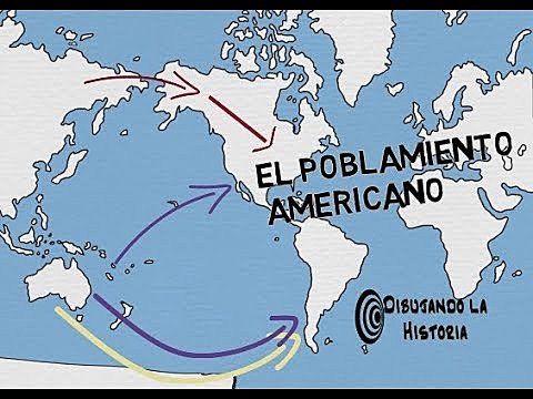 TEORÍAS DEL POBLAMIENTO DE AMÉRICA.
