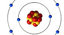 Timeline: Linea del tiempo modelos atómicos