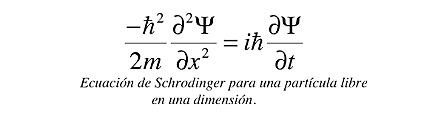 Ecuación de Schrödinger