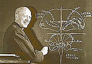 Aprendizaje por sonidos