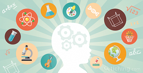 Inteligencias múltiples