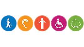 Timeline: Discapacidad