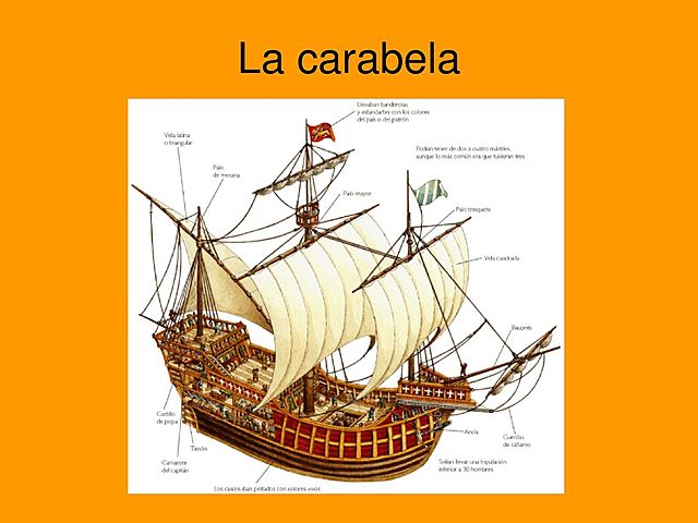 Política colonialista de España y Portugal