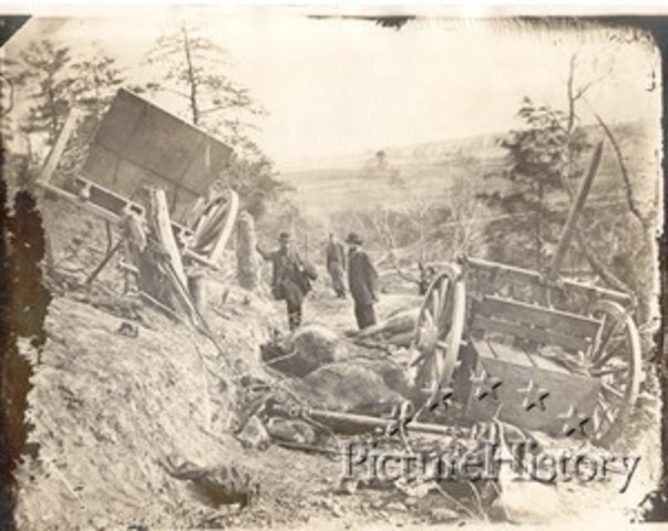 Battle of Fredricksburg