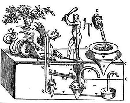 Antigua Civilizaciones