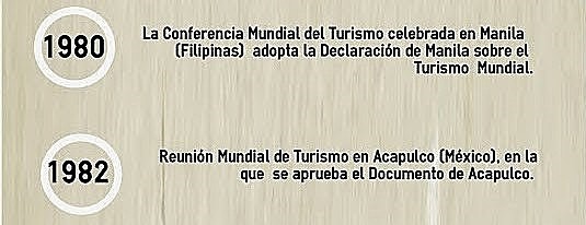 Documento de Acapulco (OMT).