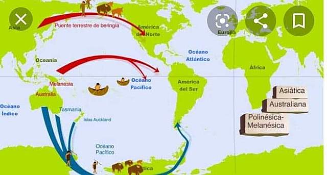 TEORIAS DEL POBLAMIENTO