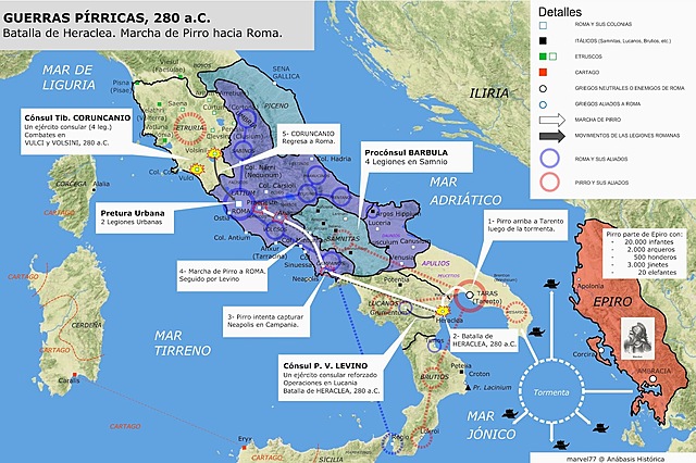 LA GUERRA DE TARENTO: CAUSAS. BATALLA DE HERACLEA