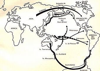 Poblamiento de América-Origen múltiple