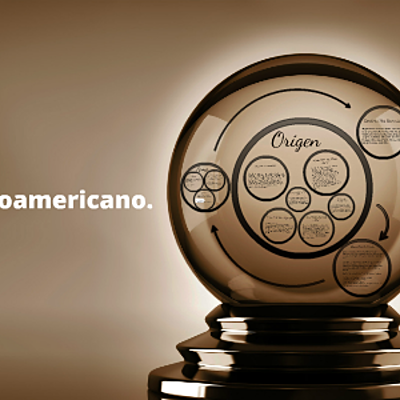 Timeline: Teatro Hispanoamericano